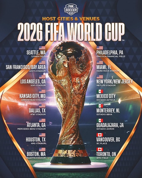 MONDIALE 2026